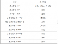 澳门永利网址_澳门永利网站_澳门永利官网_2015 年到2018年四年申请成绩复核的考